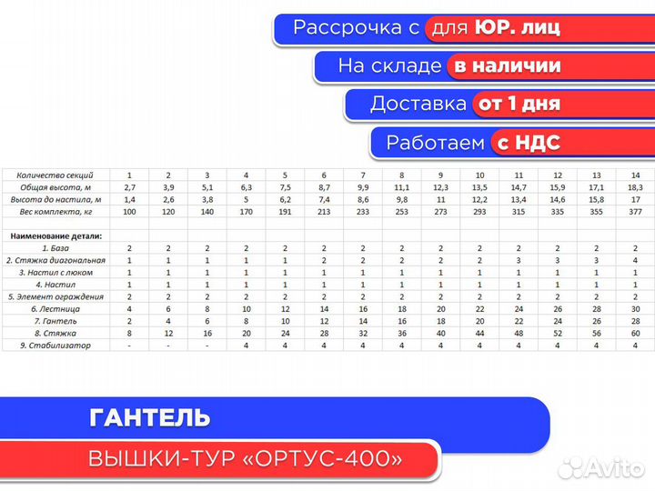 Гантель для вышек-тур Ортус 400 (ндс)