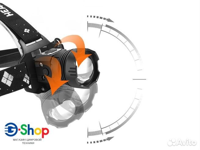 Мощный ручной фонарь на чипе XHP199 USB сенсорный