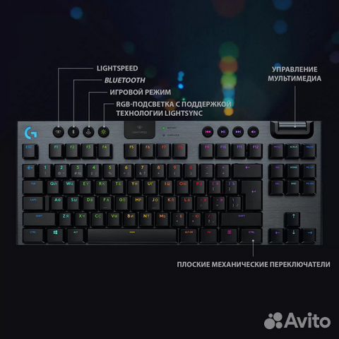 Logitech G G915 TKL GL Clicky, carbon Русская купить в Москве ...