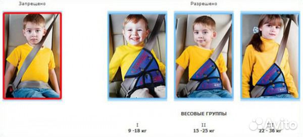 Детское удерживающее устройство 