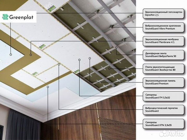 Звукоизоляция для потолка влажных помещений