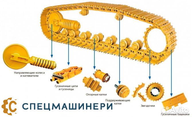 Ходовая экскаваторы, бульдозеры