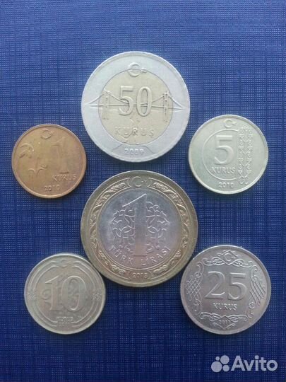 Монеты Турции