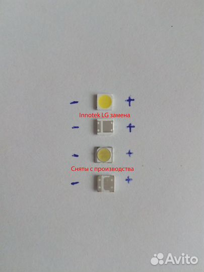 Светодиоды для подсветки тв