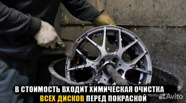 Порошковая покраска дисков суппортов и изделий