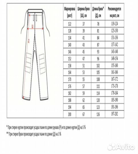 Кимоно 122 р