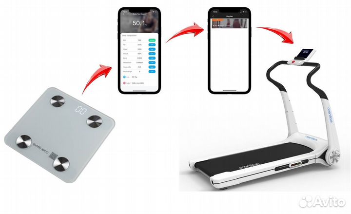 Беговая дорожка EVO fitness Cosmo 3