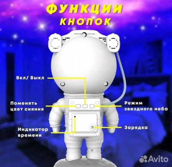 Ночник проектор Космонавт звёздного неба новый