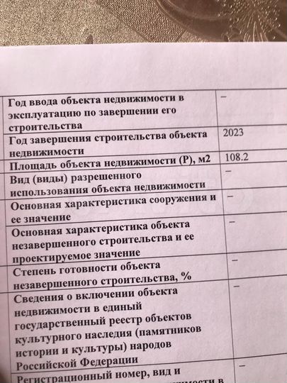 Дом 109 м² на участке 5,2 сот.