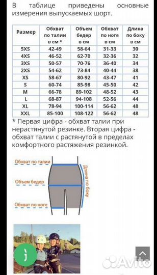 Защитные шорты Бионт Biont для самоката и роликов