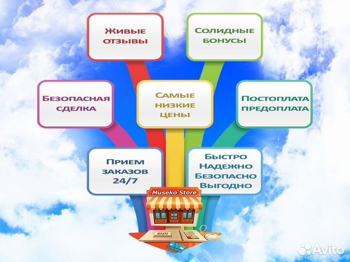 Kaspersky Safe Kids / Родительский контроль