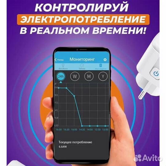 Умная розетка. Розетка SMART plug WiFi Tuya 20A