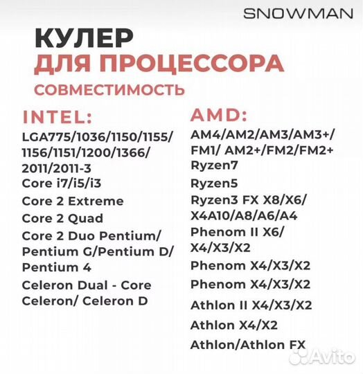 Кулер для процессора