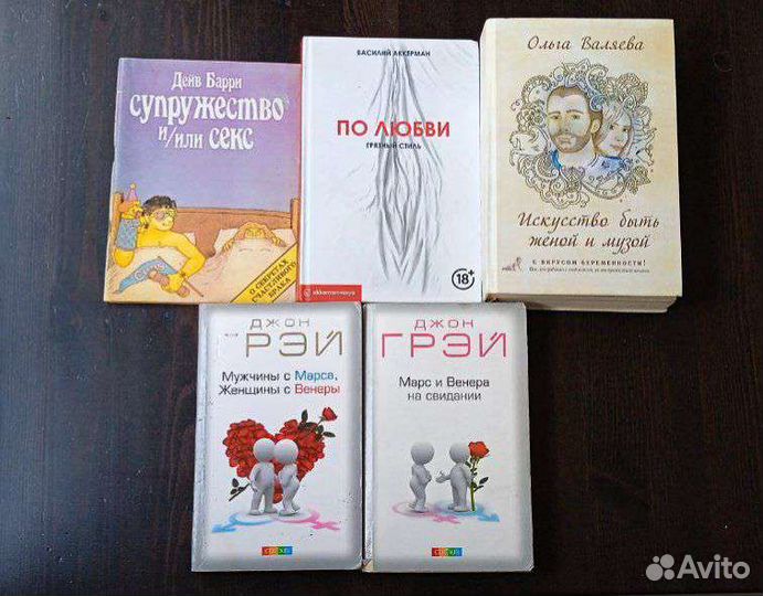 Книги про отношения
