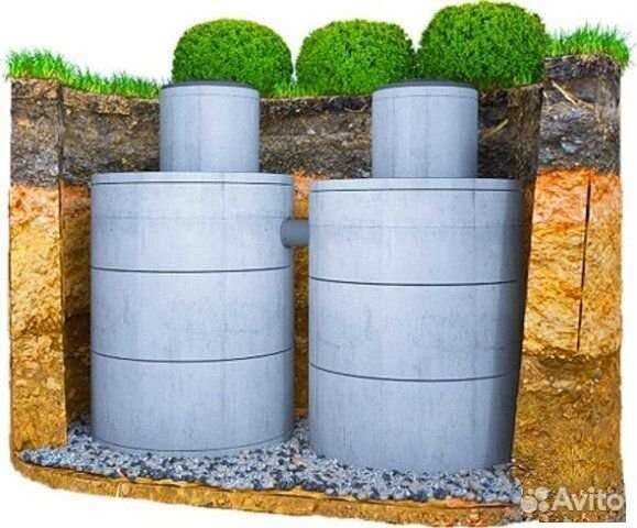 Канализация, септик, выгребная яма. За один день