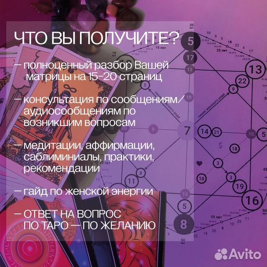 Разбор Матрицы Судьбы