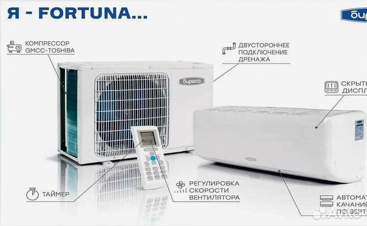 Кондиционеры Бирюса