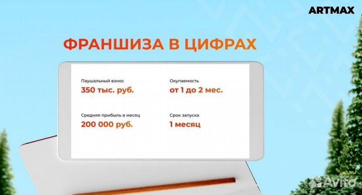 Готовый бизнес с прибылью от 300.000