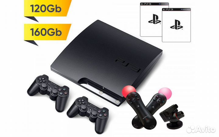 Игровая приставка ps3 slim