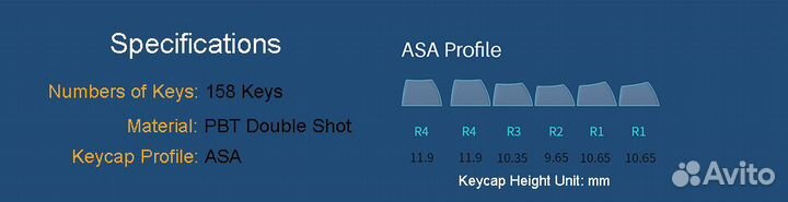 Кейкапы akko Macaw PBT Русский язык