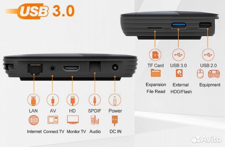 Smart tv box тв приставка HK1 BOX 4/32 от ugoos