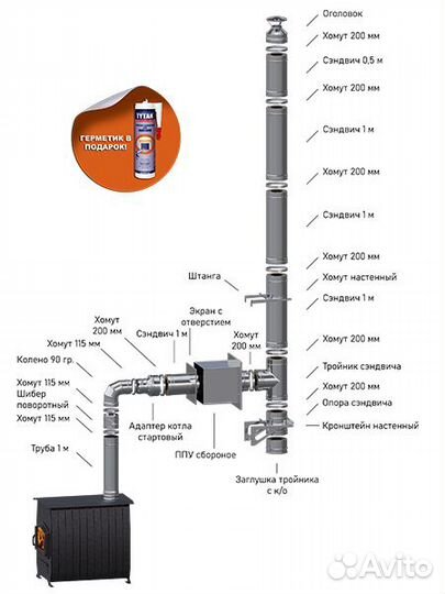 Комплект дымохода угловой