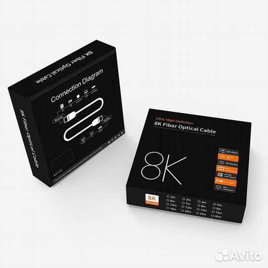 Кабель hdmi 2.1 8K Оптический 10м, 15м, 20м, 30м 4