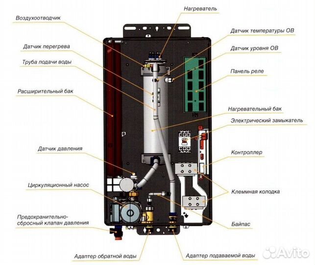 Электрический котел Navien EQB 8, 12, 24
