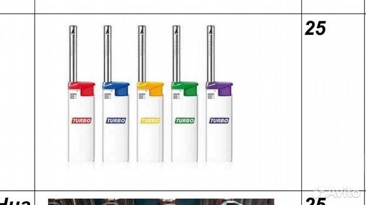 Бытовые зажигалки