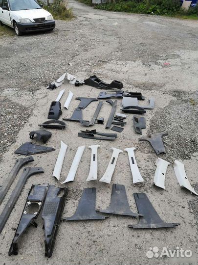 Пластиковые накладки салона LADA Priora