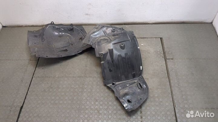 Защита арок (подкрылок) левая передняя Honda Civic 2021