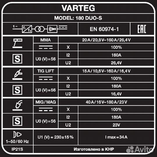 Сварочный ПОЛУАВТОМАТ varteg 180 DUO-S