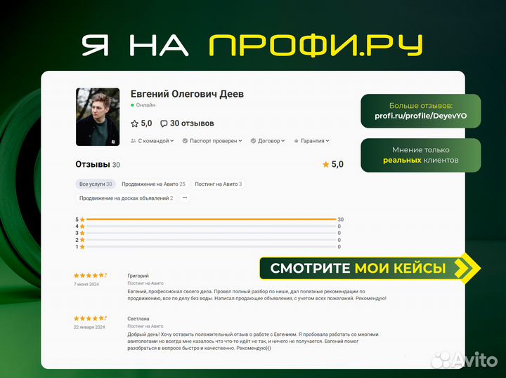 Авитолог Услуги Авитолога Продвижение На Авито