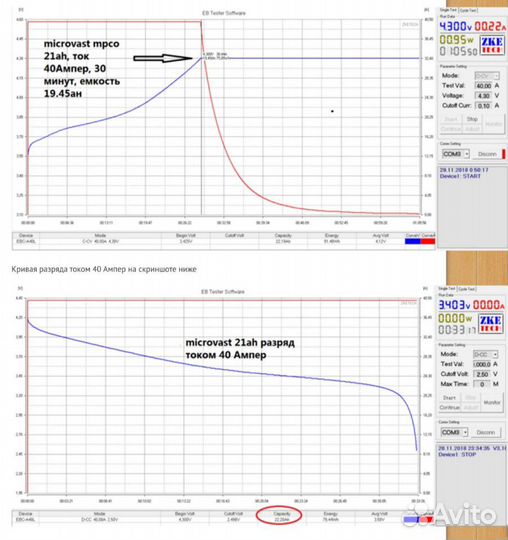 Ремонт Электро Велосипедов Самокатов