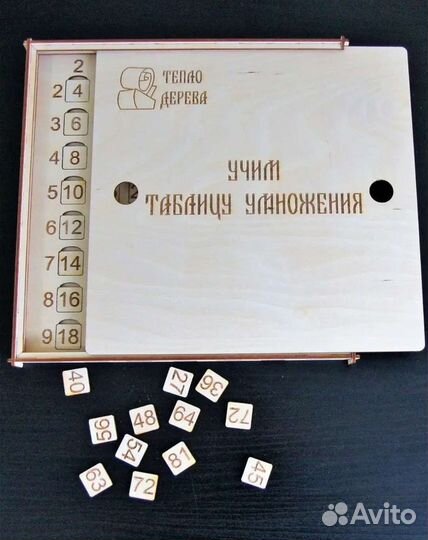 Таблица умножения