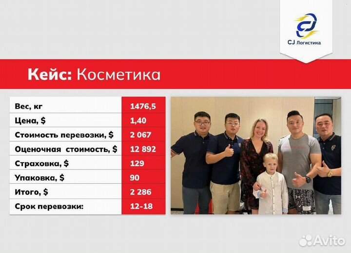 Карго доставка товаров из Китая от 50 кг