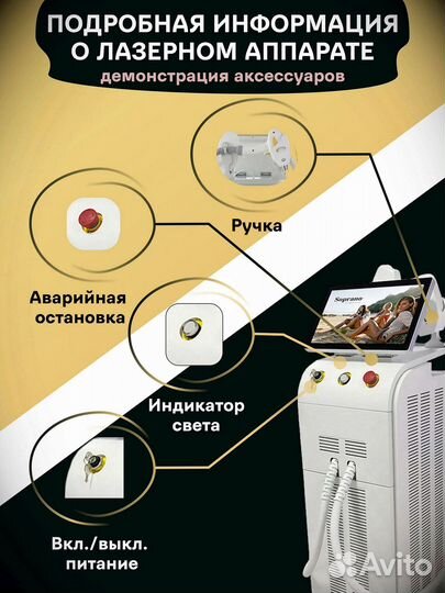 Сопрано Титаниум: лазер для эпиляции