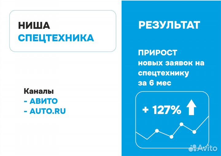 Директор по маркетингу