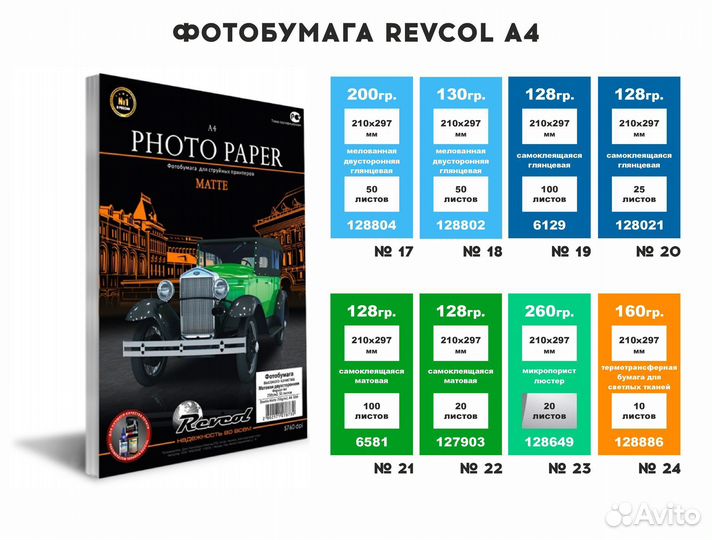 Фотобумага Revcol в ассортименте оптом и в розницу