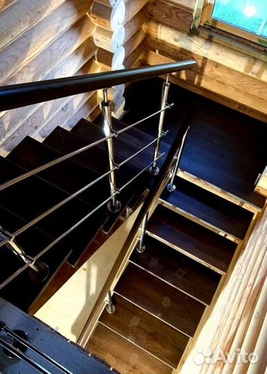 Лестницы винтовые