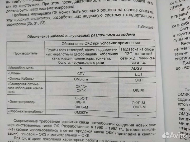 Оптические кабельные линии связи