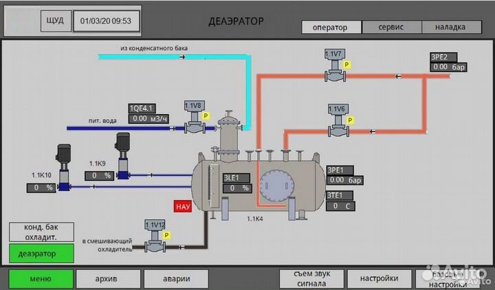 Асу тп, автоматизация (асутп)