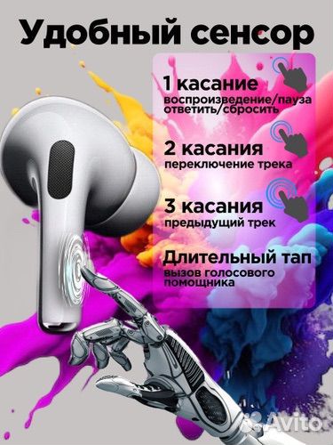 Наушники беспроводные AirPods Pro2 с экроном