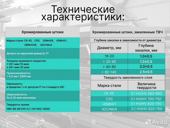 Шток хромированный пруток 70 мм ск45