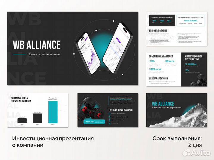 Презентации, коммерческое предложение, гайды