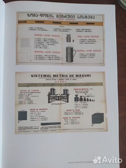 Альбом. Советский индустриальный плакат 1920-1988