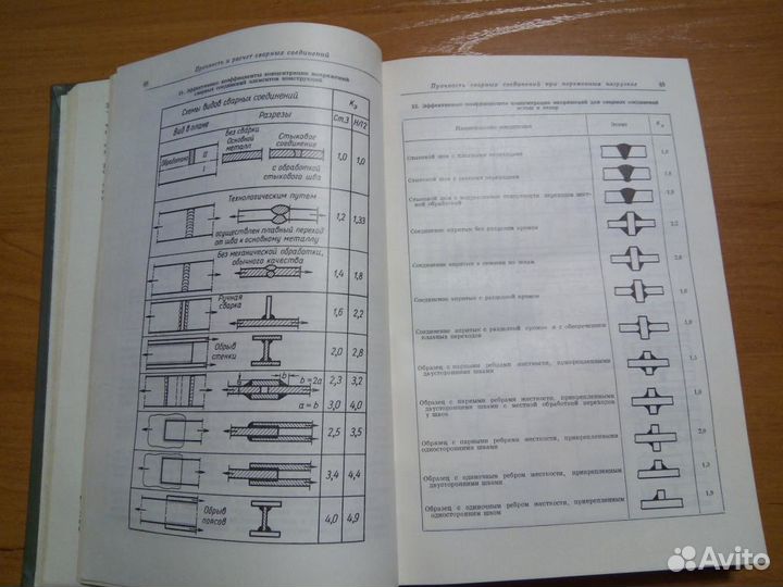 Справочник по Сварке