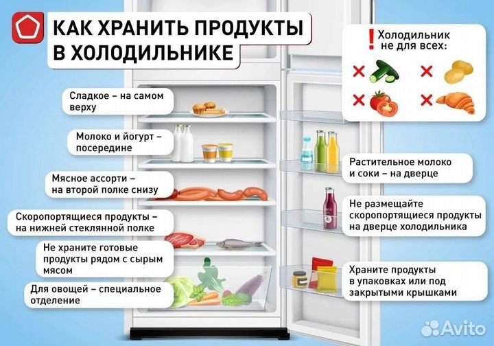 Панель морозильной камеры холодильника
