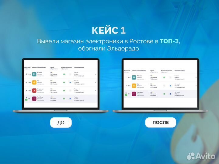 Маркетолог Яндекс карты, 2гис, гугл карты