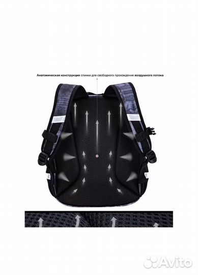 Ранец рюкзак школьный SkyName